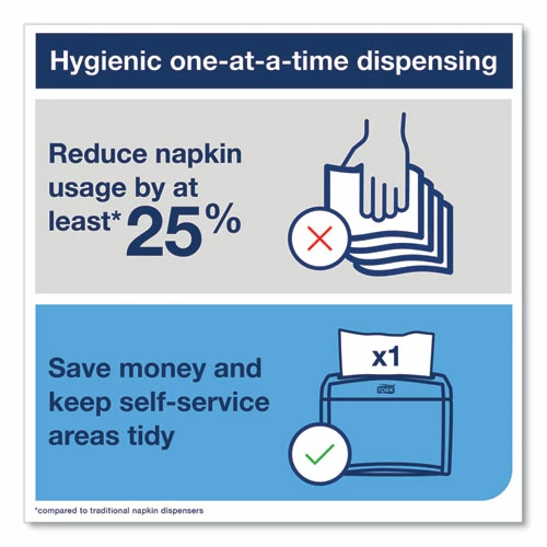 Cheap ✨ Tork® Xpressnap Interfold Dispenser Napkins, 2-Ply, Bag-Pack, 13 X 8.5, Natural, 500/Pack, 12 Packs/Carton 🧨 - Image 7